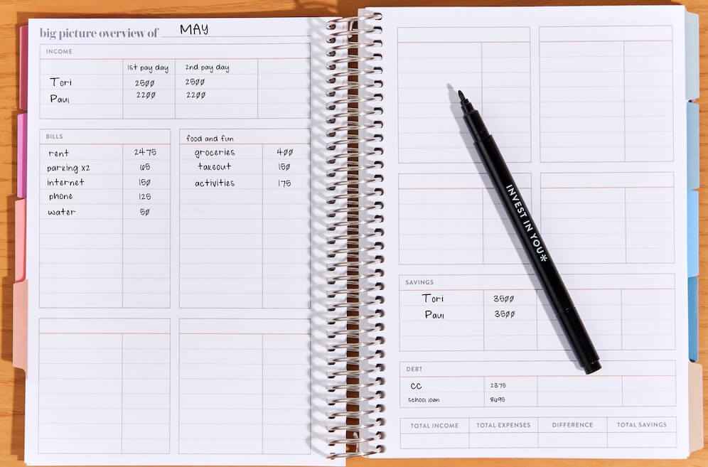 How to Negotiate Your Salary Using a Budget (Yes, Really)