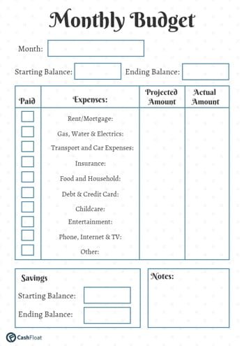 How to Save Money on Groceries Without Clipping Coupons